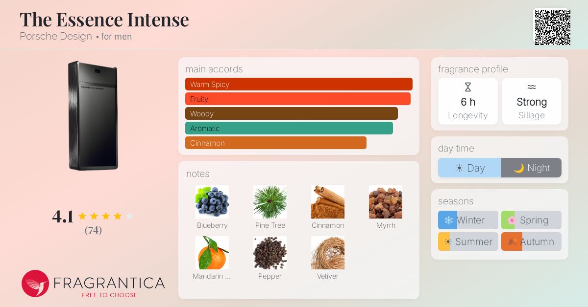 Fragrantica image 4