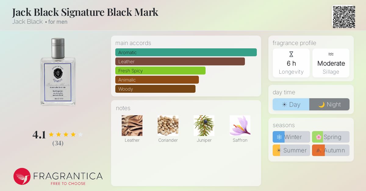Fragrantica image 4