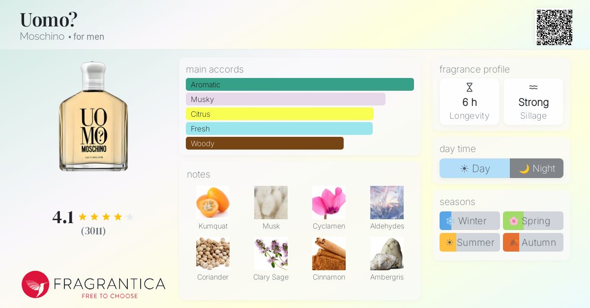Fragrantica image 4