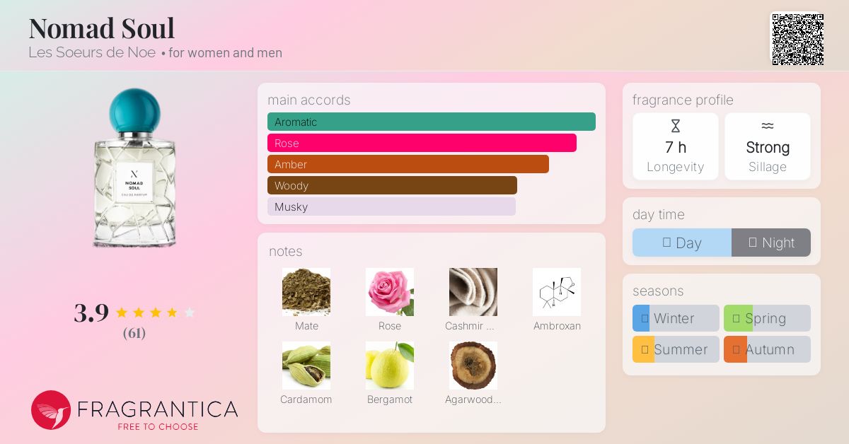 【箱なし】LES SOEURS DE NOE ノマドソウル　100ml 箱なし】LES SOEURS DE NOE ノマドソウル 100ml LES SOEURS DE NOE