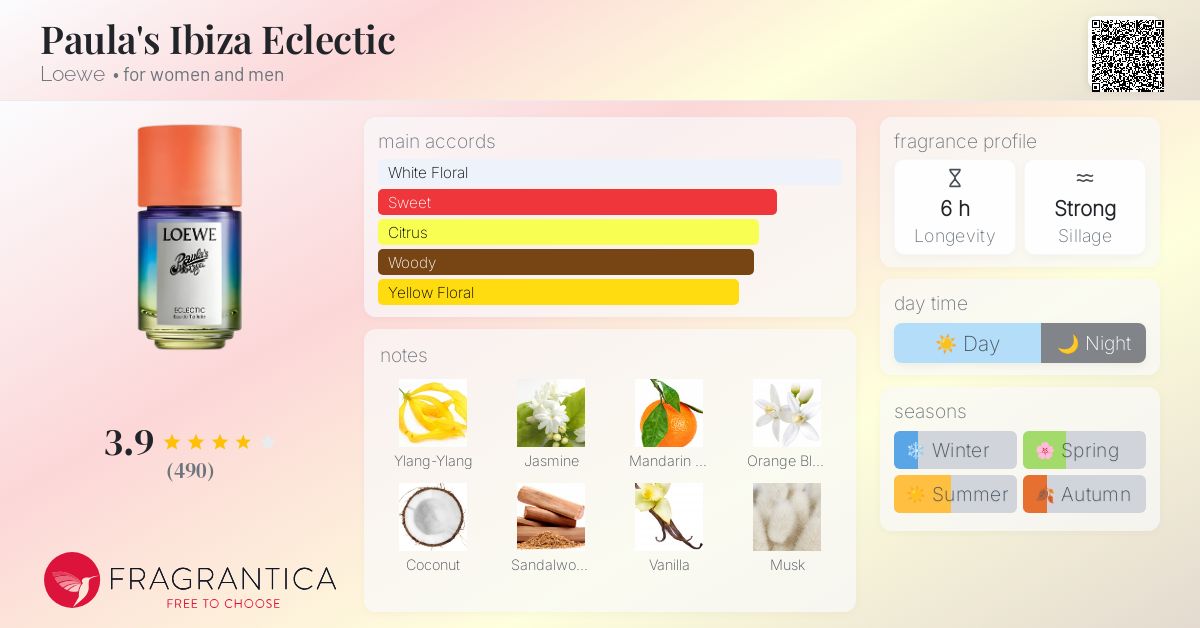 香水(ユニセックス) LOEWE Paula's Ibiza Eclectic 50ml LOEWE Paula's Ibiza Eclectic Eau de Toilette | Holt Renfrew