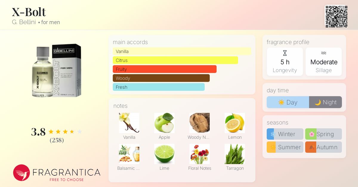 X-Bolt Bellini cologne a fragrance for men