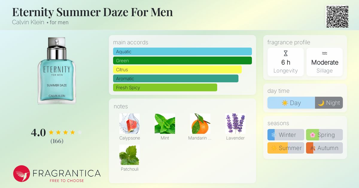 Eternity Summer Daze For Men Calvin Klein cologne - a fragrance