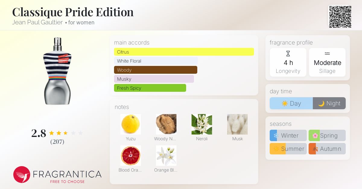 Classique pride edition