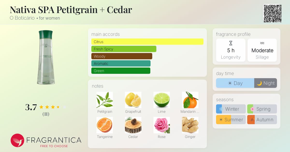 Fragrantica image 4