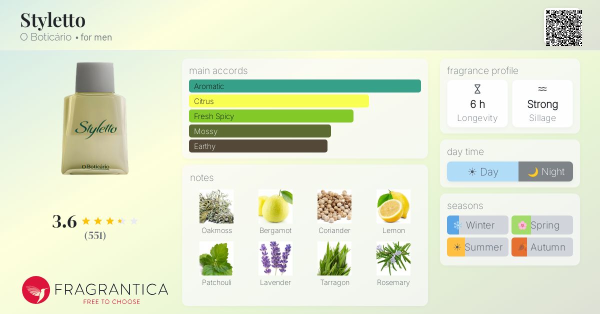 Fragrantica image 4