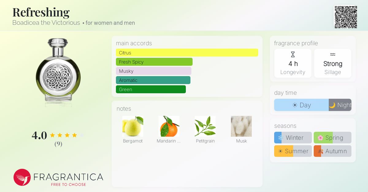 Fragrantica image 4