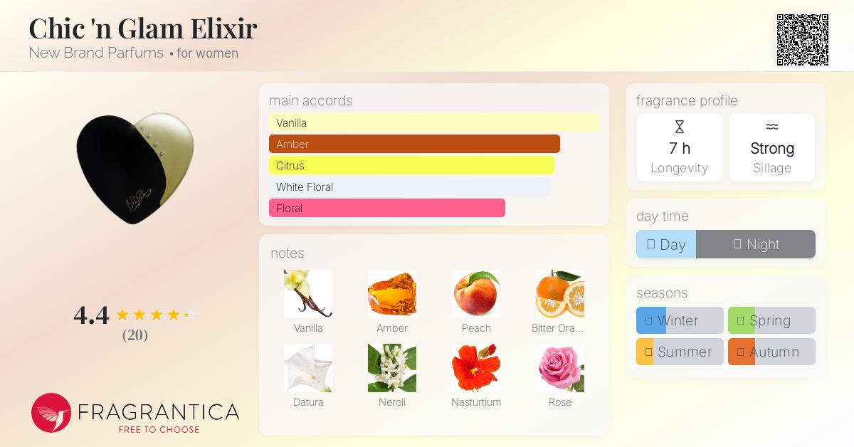 Chic 'n Glam Elixir New Brand Parfums perfume - a