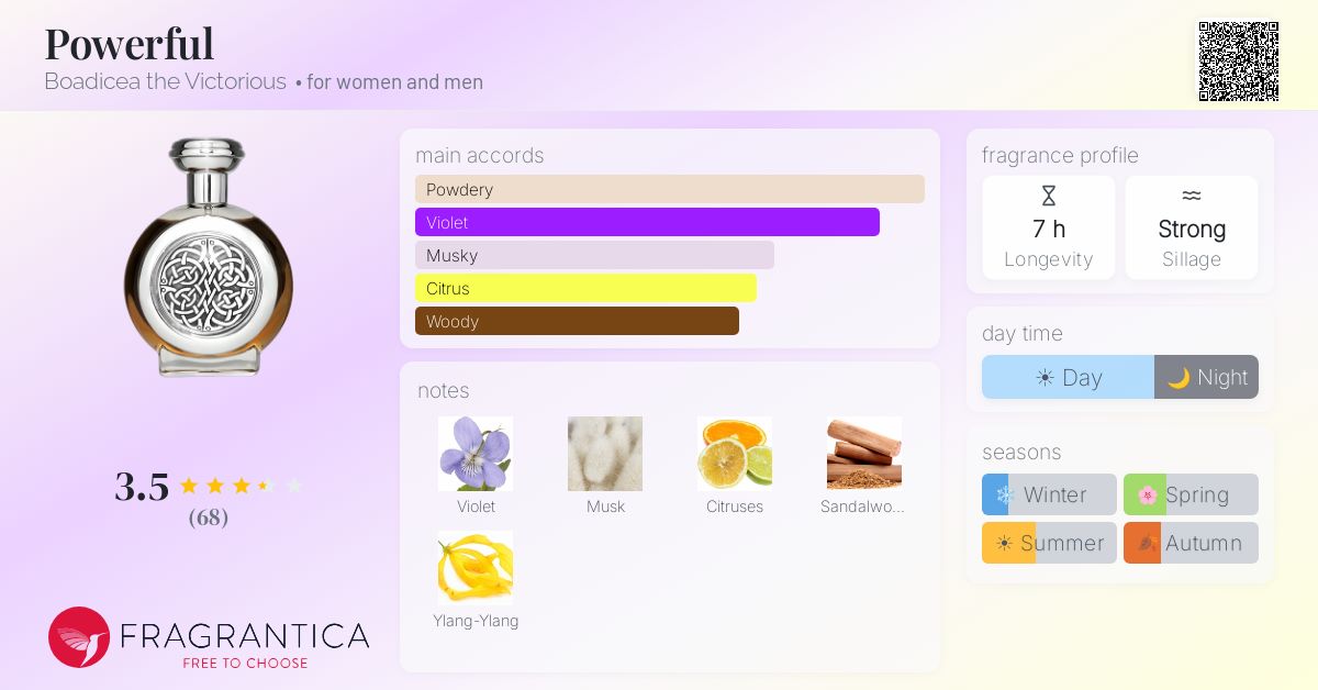 Fragrantica image 4