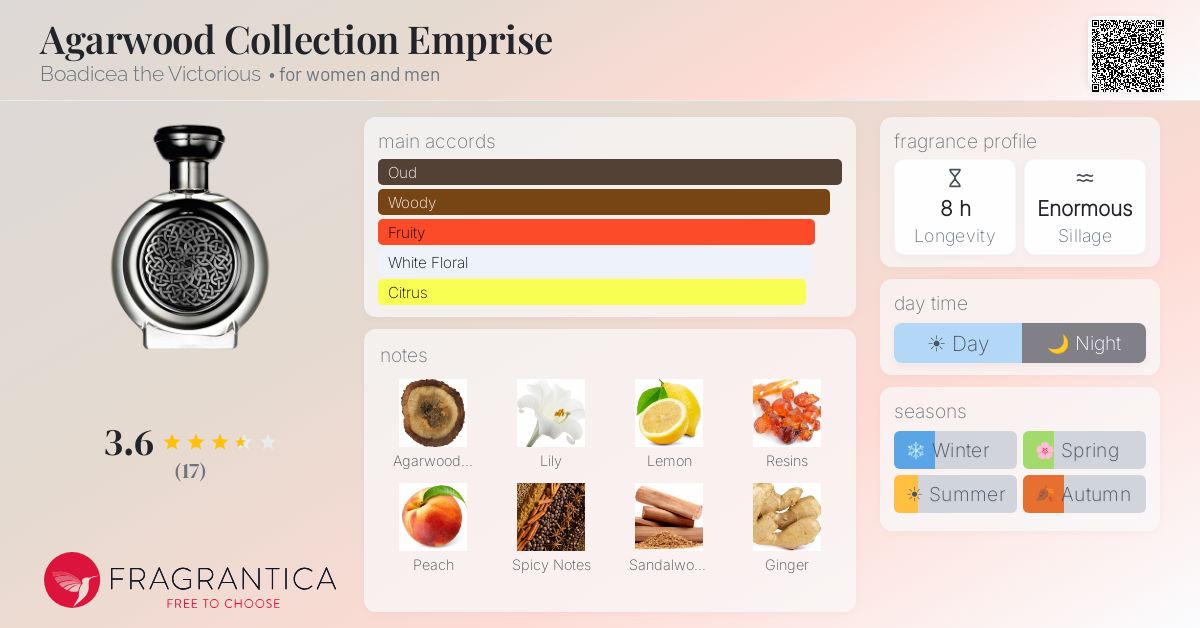 Fragrantica image 4
