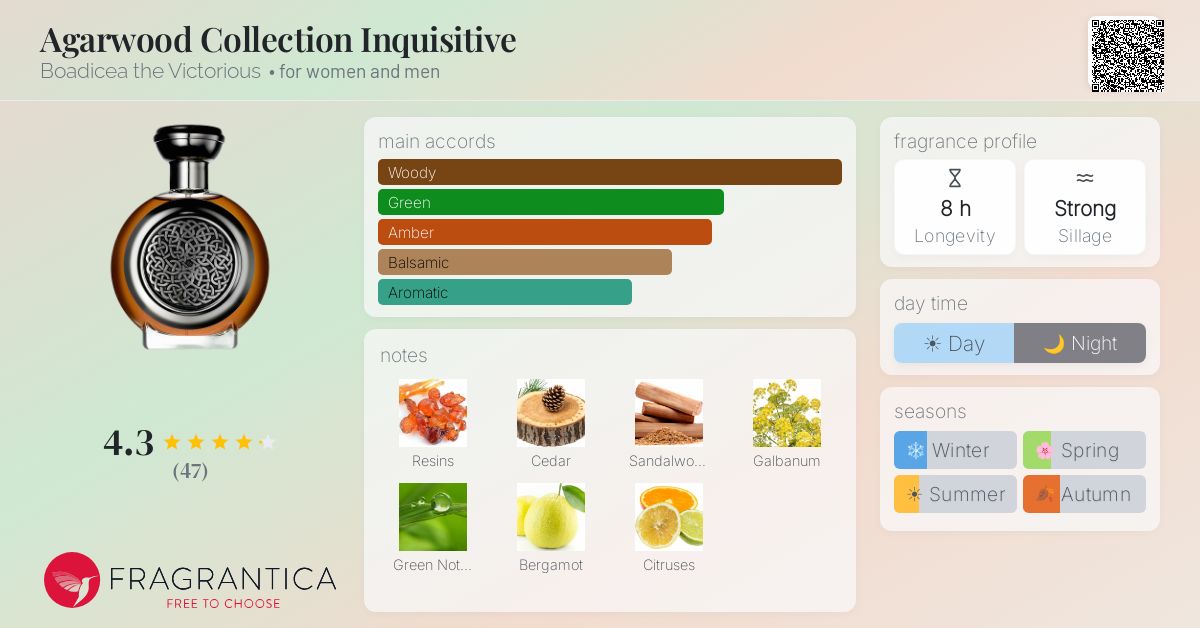 Fragrantica image 4