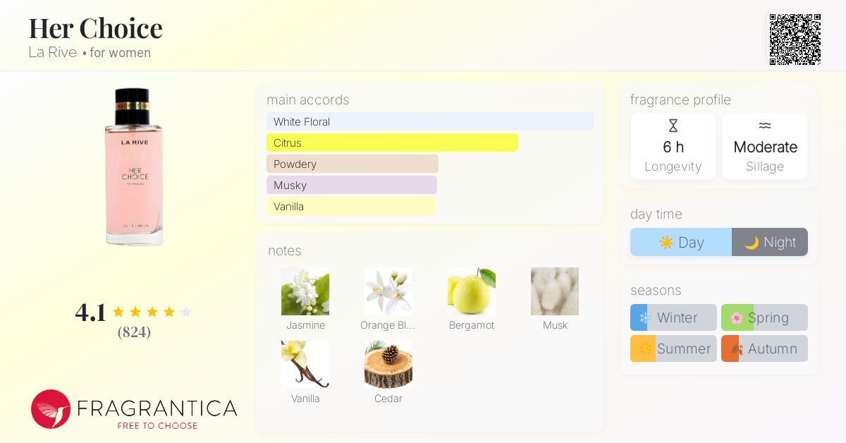 Her Choice La Rive perfume a fragrance for women 2022