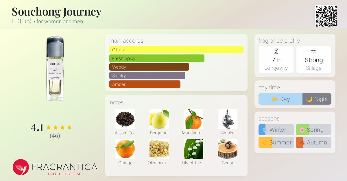 Souchong Journey ÉDIT(h) perfume - a fragrance for women and