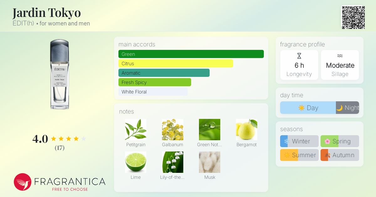 その他 EDIT h eau de parfum Jardin Tokyo Jardin-Tokyo-Edit(h) | H Parfums