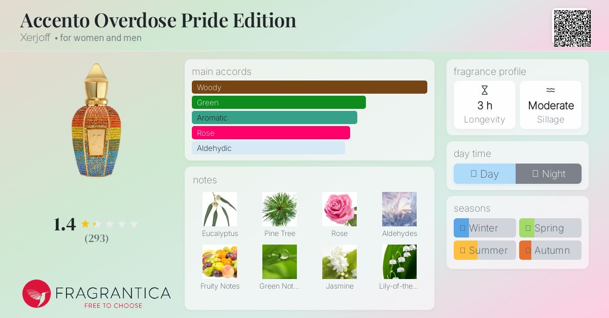 Accento overdose pride edition