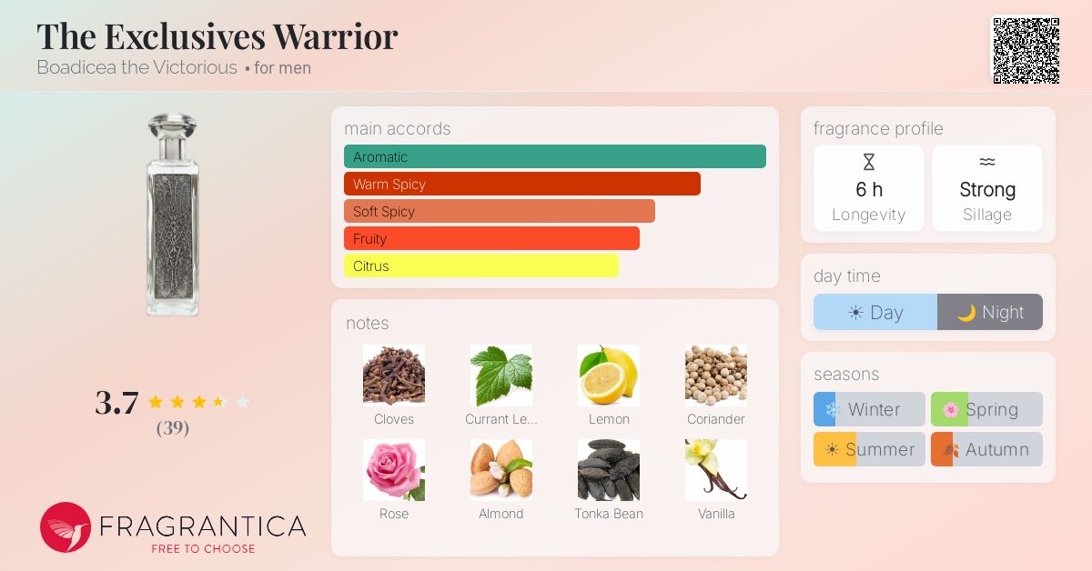 Fragrantica image 4