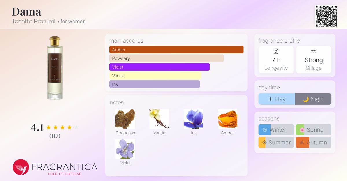 Fragrantica image 4