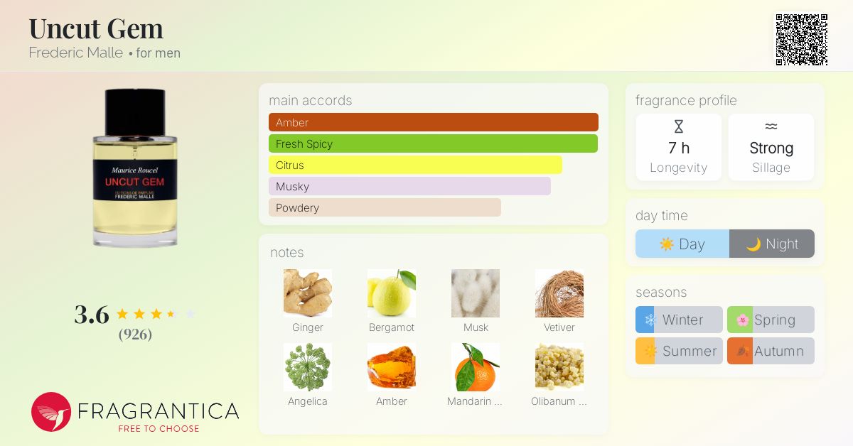 Desert Gems Discovery Set Frederic Malle Desert Gems Collection