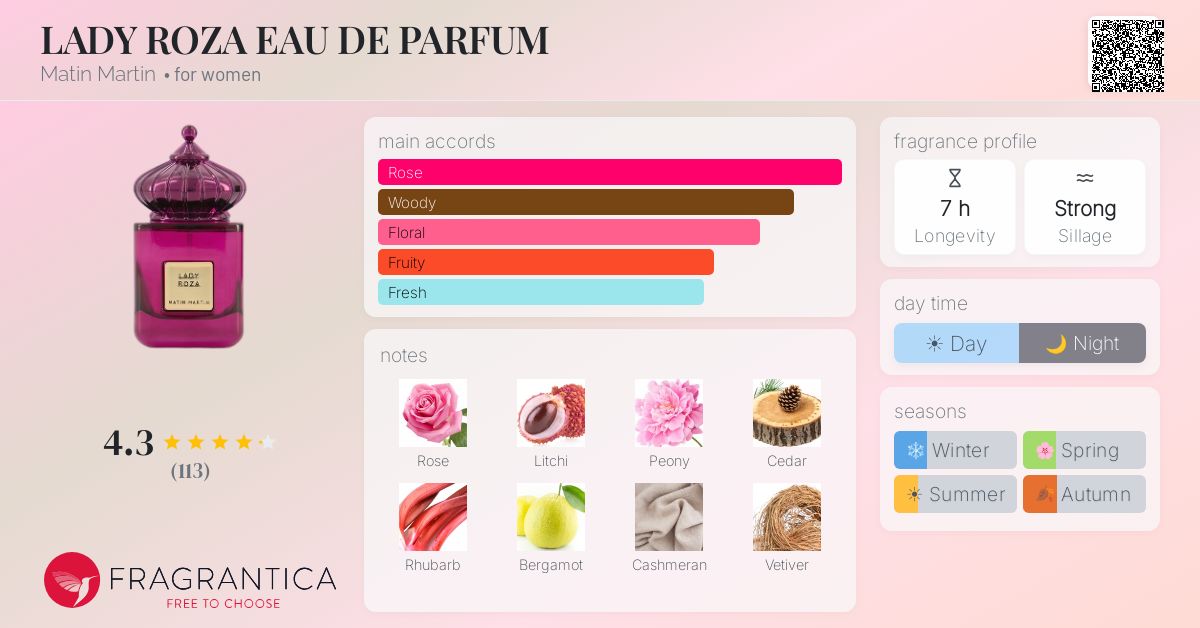 MATIN MARTIN Lady Roza Eau De Parfum Für Damen – Mit Litch, Rhabarber & Bergamotte, Intensiv