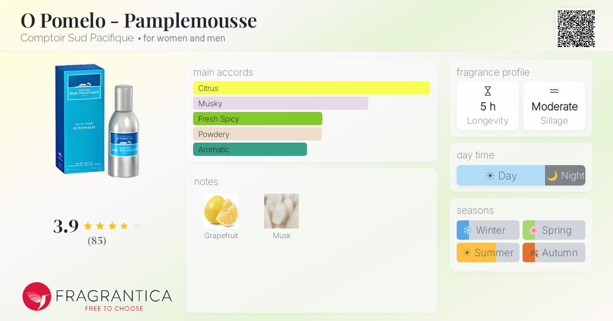 Fragrantica image 4