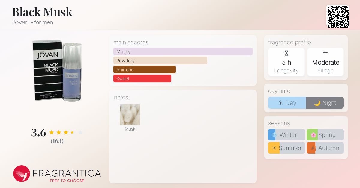 Fragrantica image 4