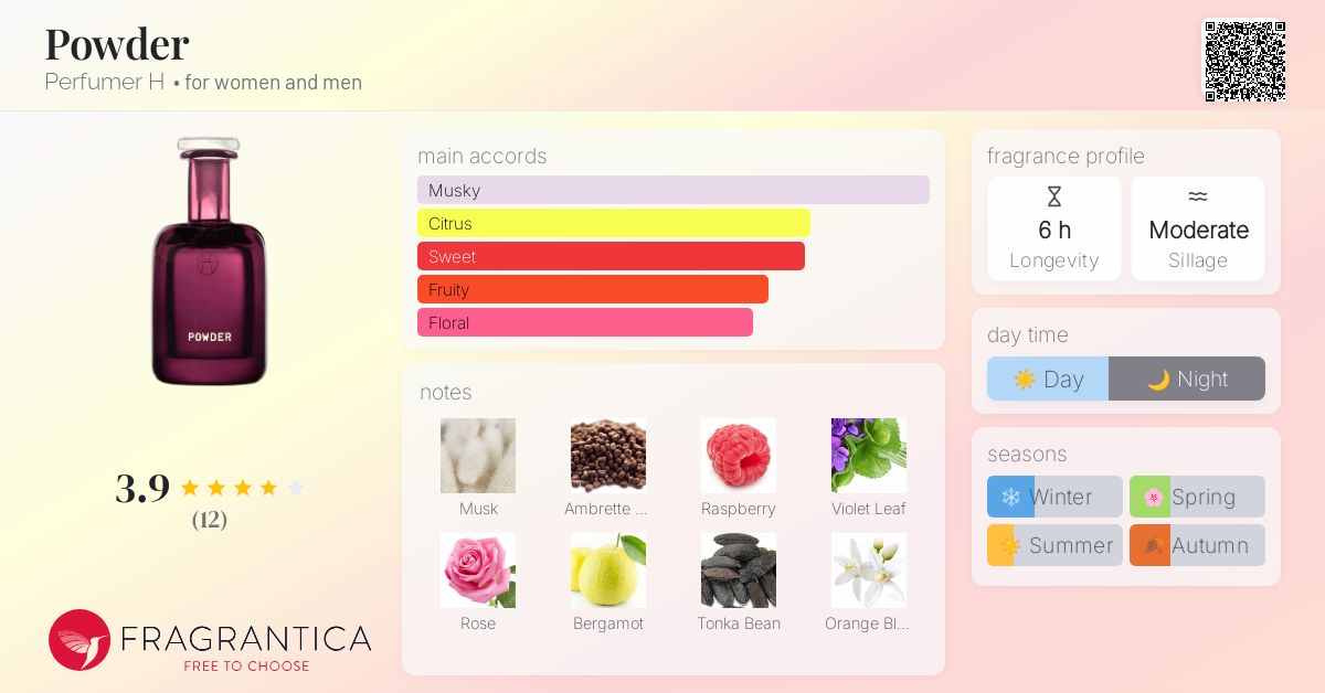 香水(女性用) perfumer H powder 50ml 香水(女性用) perfumer H powder 50ml 香水(女性用) perfumer H powder