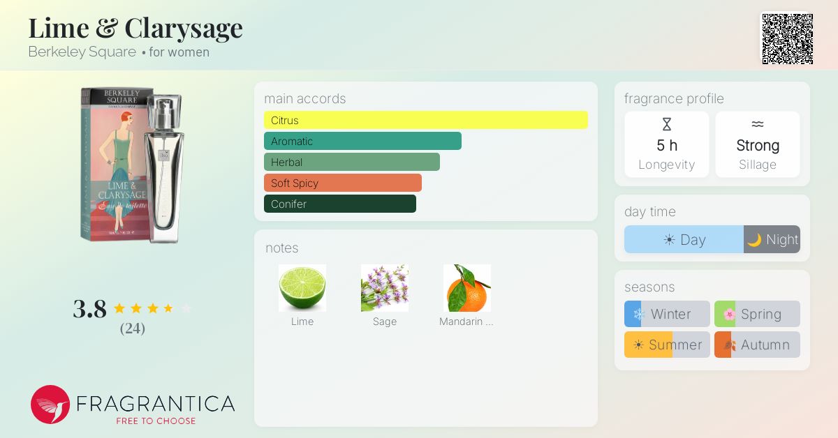 Fragrantica image 4