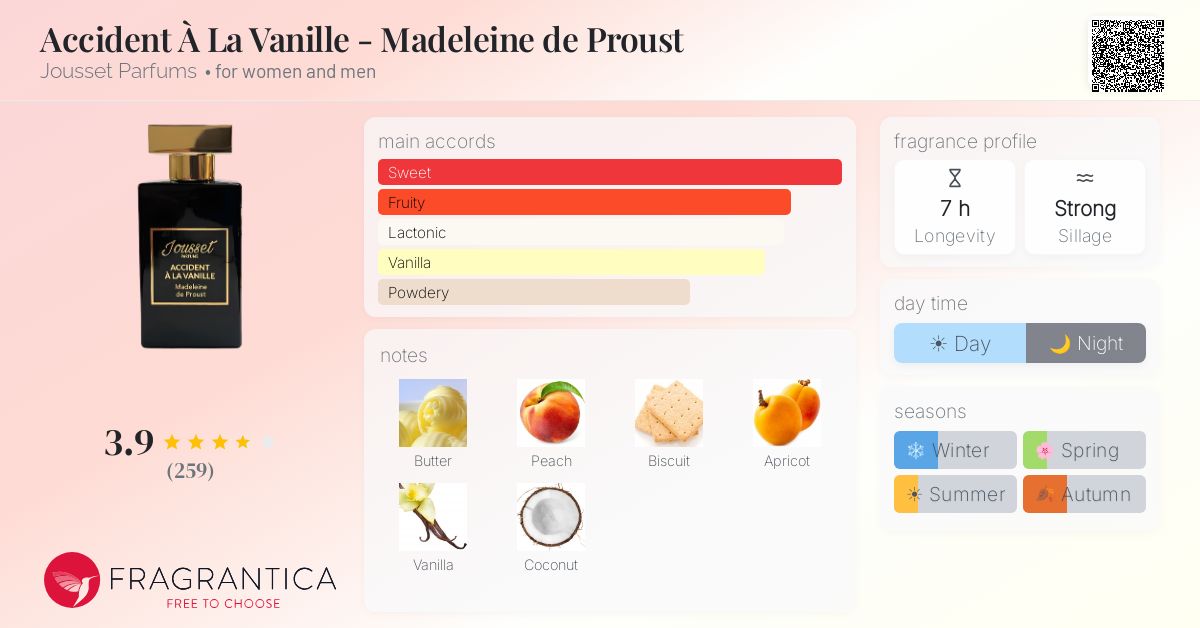 Accident À La Vanille - Madeleine de Proust Jousset Parfums