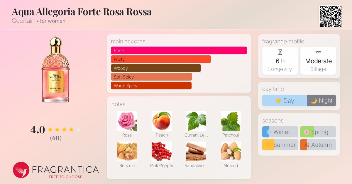 香水(女性用) Guerlain Forte Rosa Rossa 75ml Aqua Allegoria Forte ⋅ Rosa Rossa Forte - Eau de Parfum