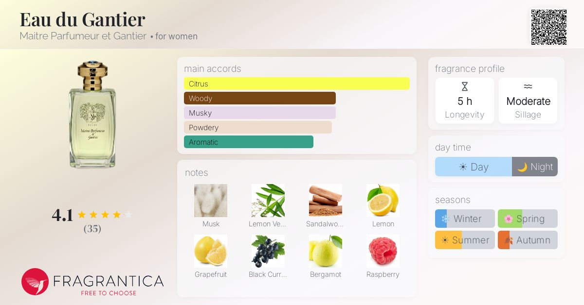 Fragrantica image 4