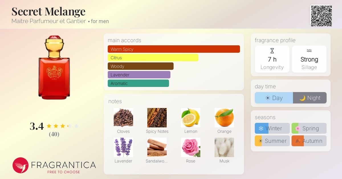 Fragrantica image 4