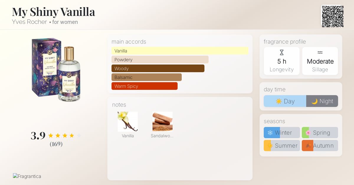 MY SHINY Vanilla オードトワレ 100ml×3本セット MY SHINY Vanilla オードトワレ 100ml×3本セット MY SHINY Vanilla