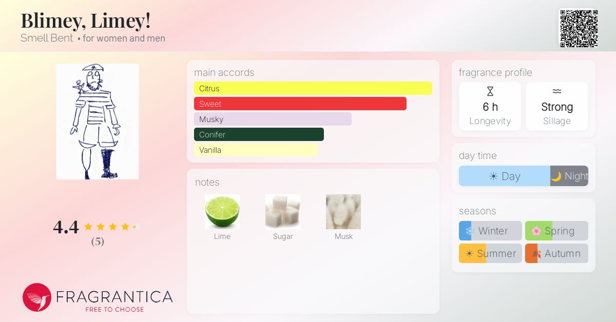 Fragrantica image 4