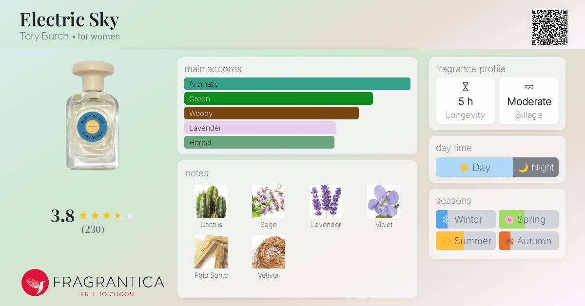 Electric Sky Tory Burch perfume - a fragrance for women 2022