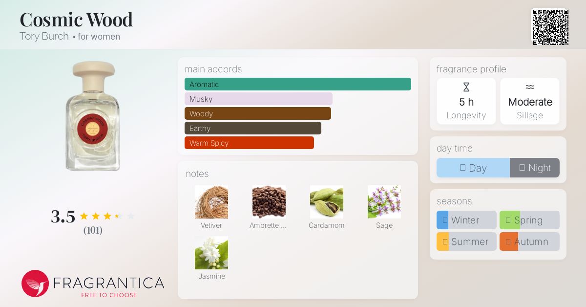 Cosmic Wood Tory Burch perfume - a fragrance for women 2022