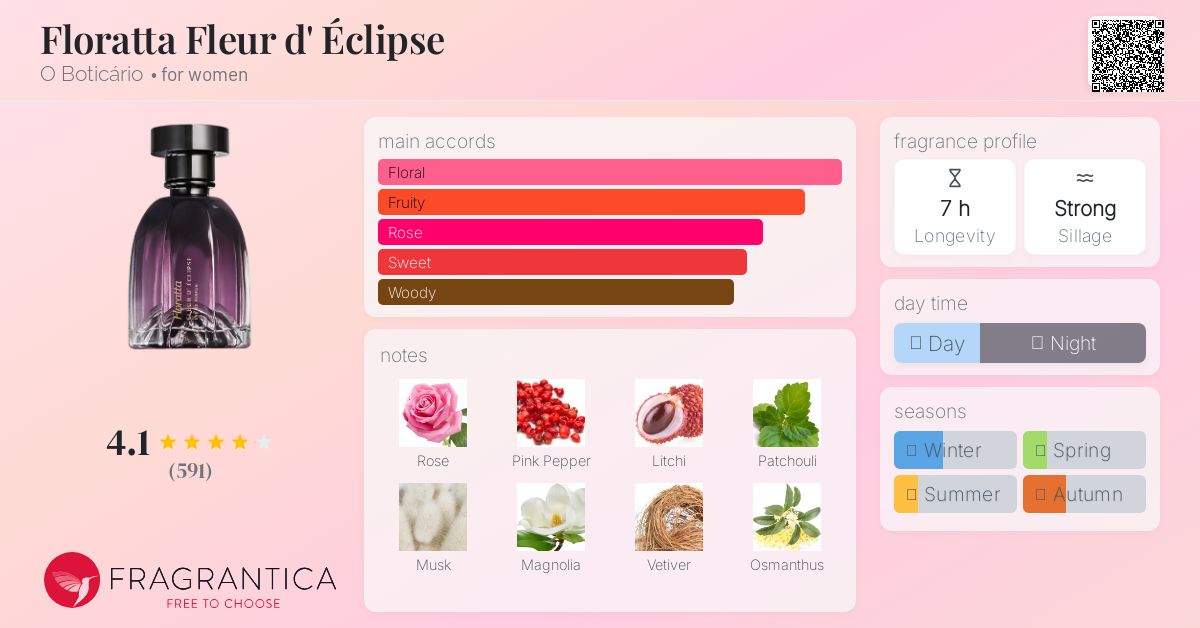 Floratta fleur d eclipse Boticário 75ml O Boticário Floratta Fleur D' Éclipse Eau De Parfum 75ml