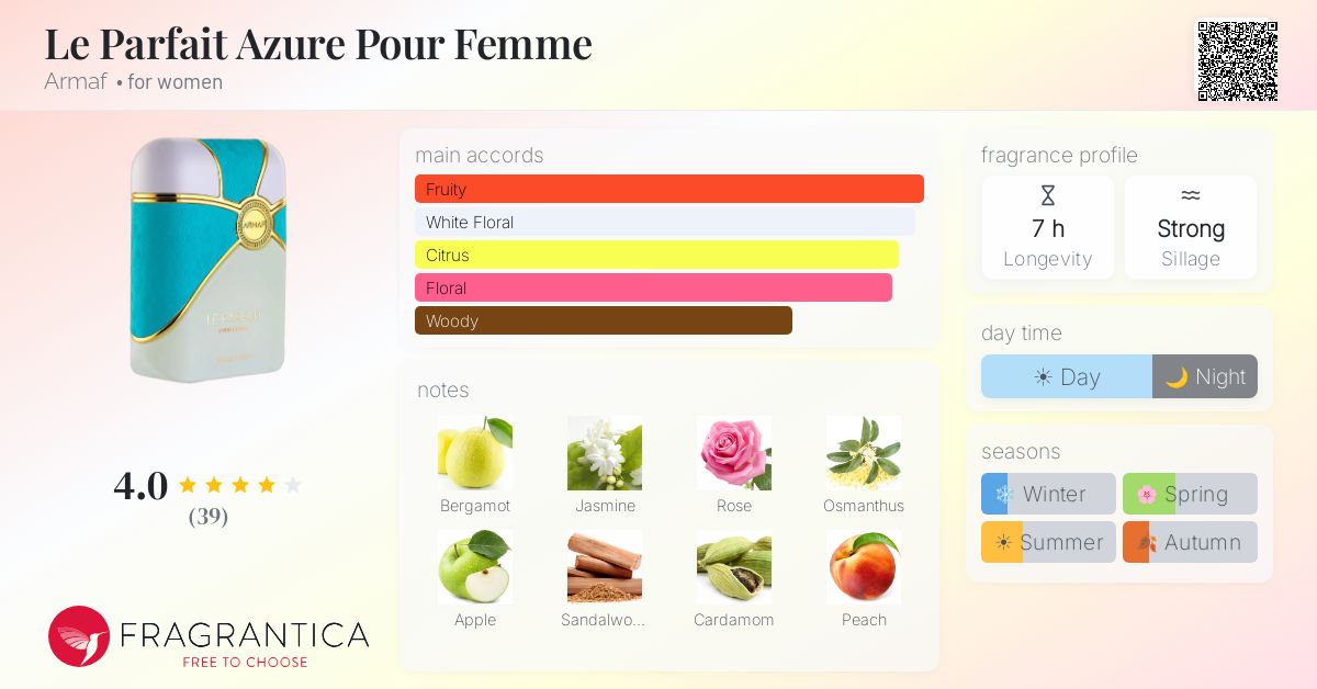 Le Parfait Azure Pour Femme Armaf perfume - a fragrance for women