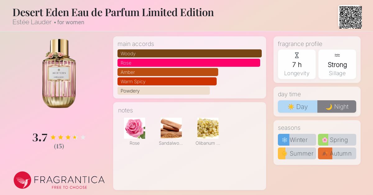Desert Eden Eau de Parfum Limited Edition Estée Lauder