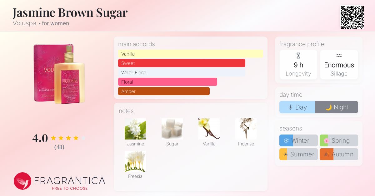Fragrantica image 4