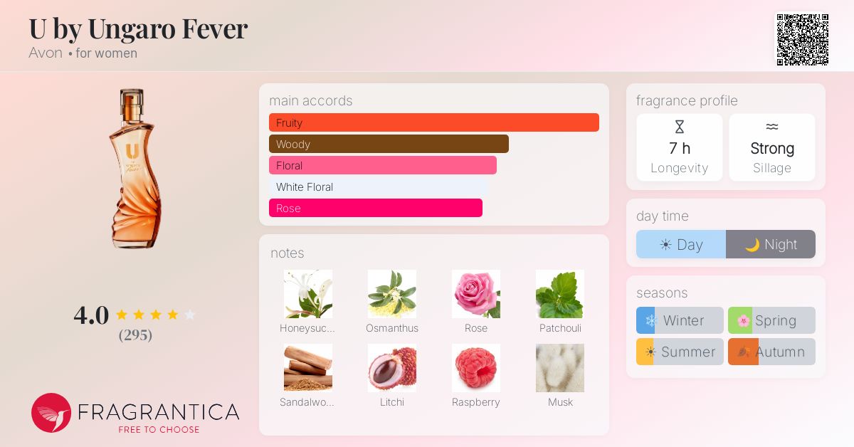 Fragrantica image 4