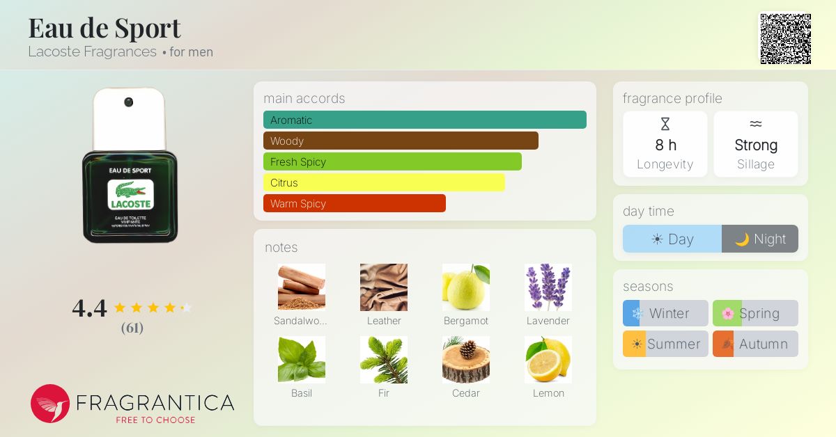 Fragrantica image 4