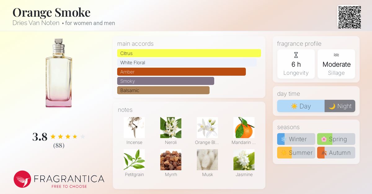 未使用 DRIES VAN NOTEN Orange Smoke 200ml Dries Van Noten Orange Smoke Eau de Toilette, 200 mL Dries Van Noten