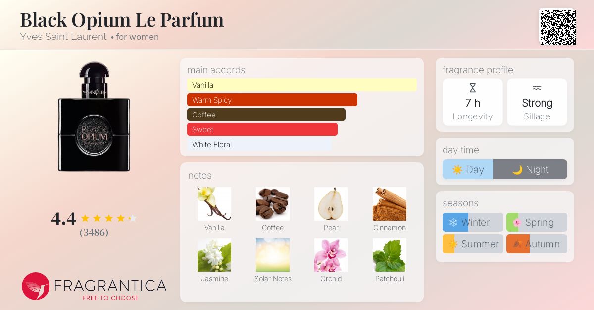 Black Opium Le Parfum Yves Saint Laurent perfume a fragrance for