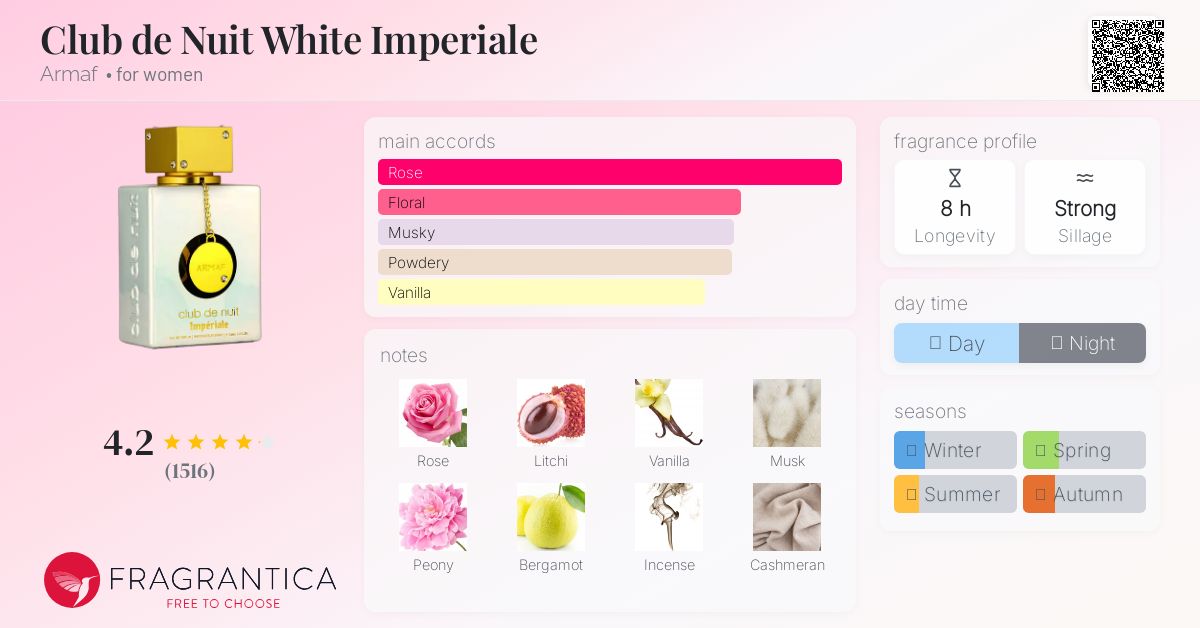 アルマフ クラブ ドゥ ニュイ ホワイト インペリアル EDP 105ml Amazon | アルマフ クラブ ドゥ ニュイ ホワイト インペリアル