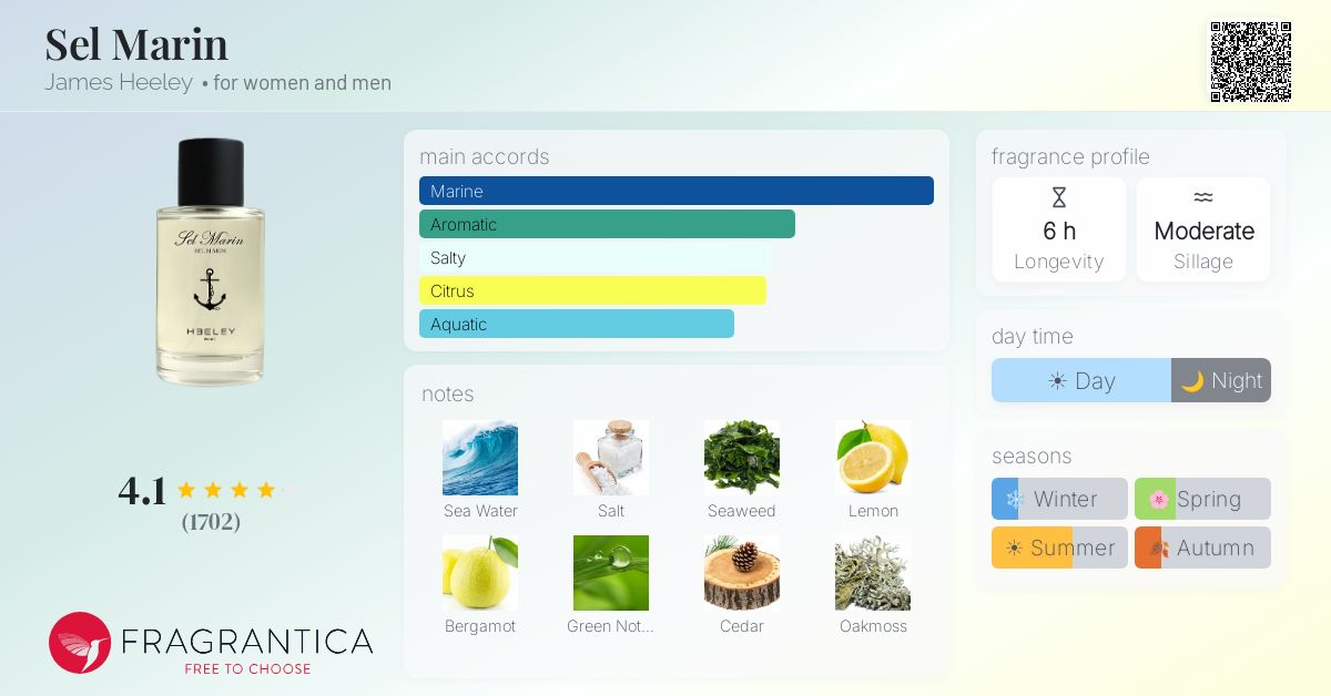 Fragrantica image 4