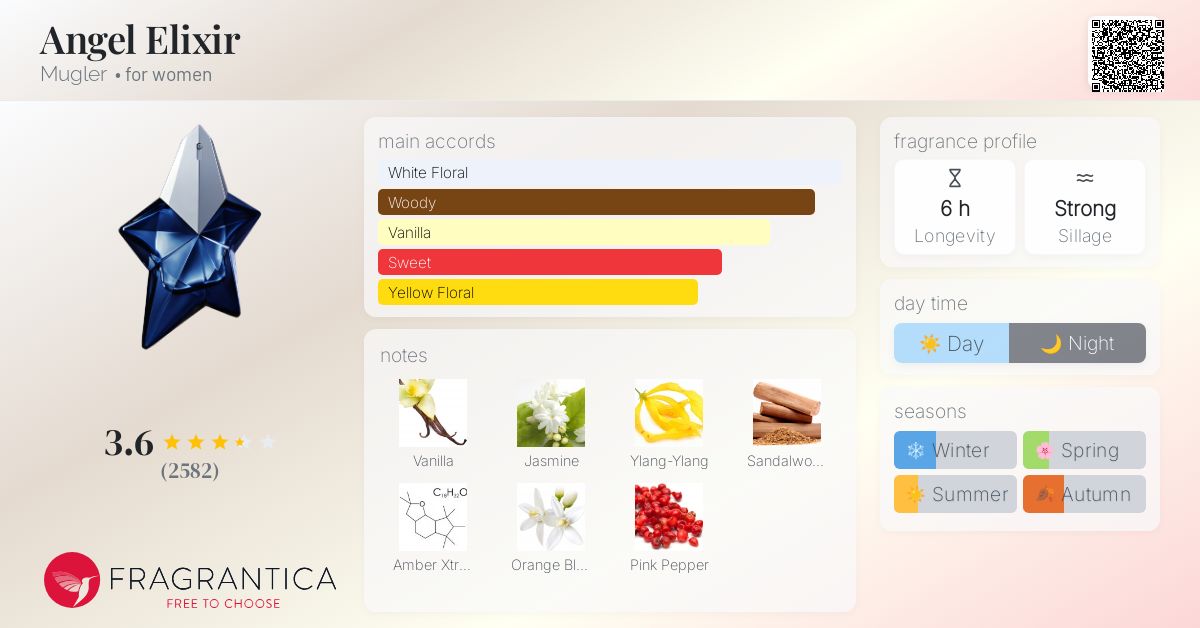 Hunter Schafer Mugler 2021 Mugler Brand New Arrivals