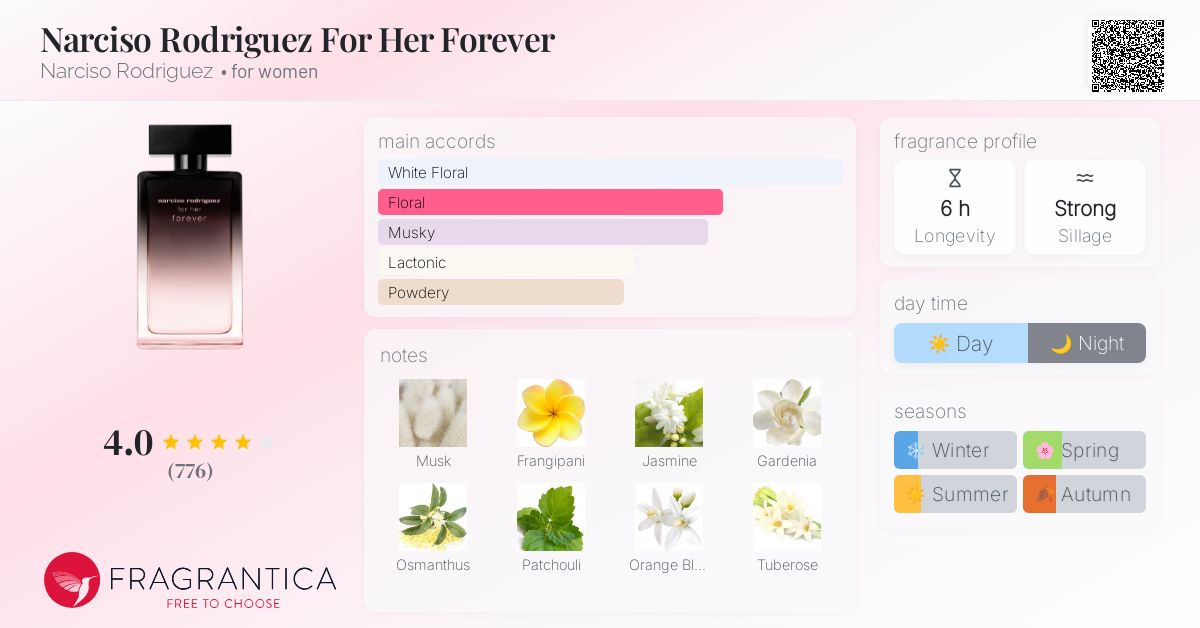 香水(女性用) narciso rodriguez for her forever 50ml Amazon.com : Narciso Rodriguez For Her Forever Eau de Parfum