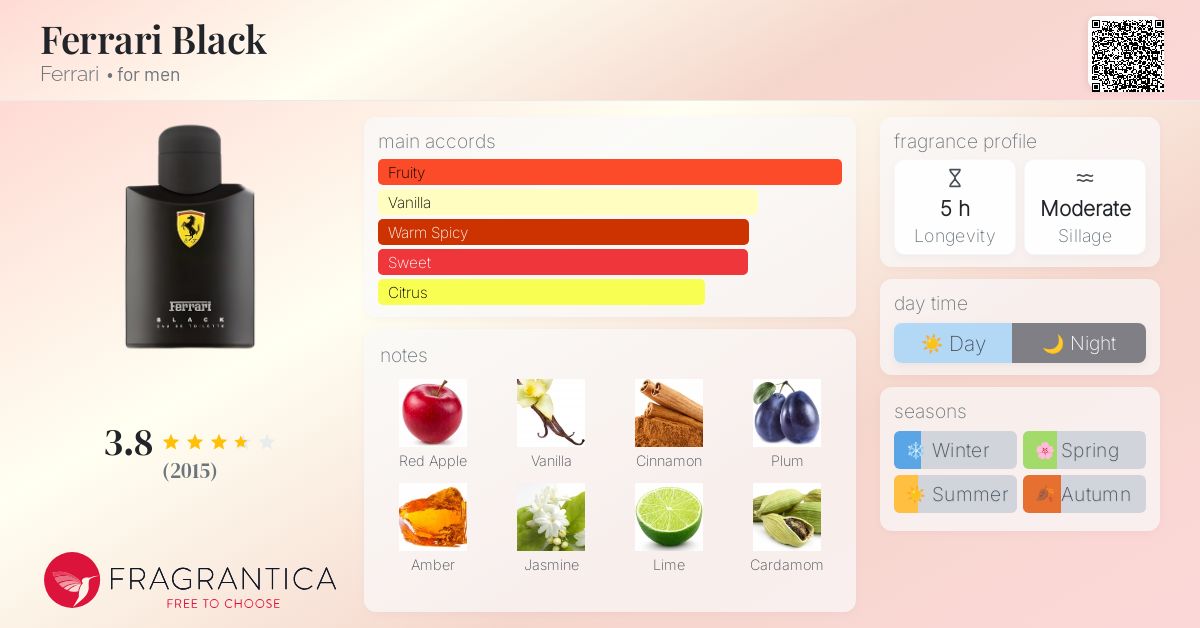 Ferrari Black Ferrari cologne a fragrance for men 1999