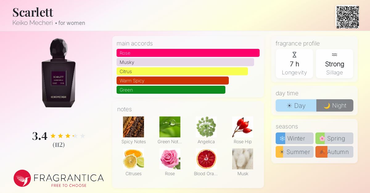 Fragrantica image 4