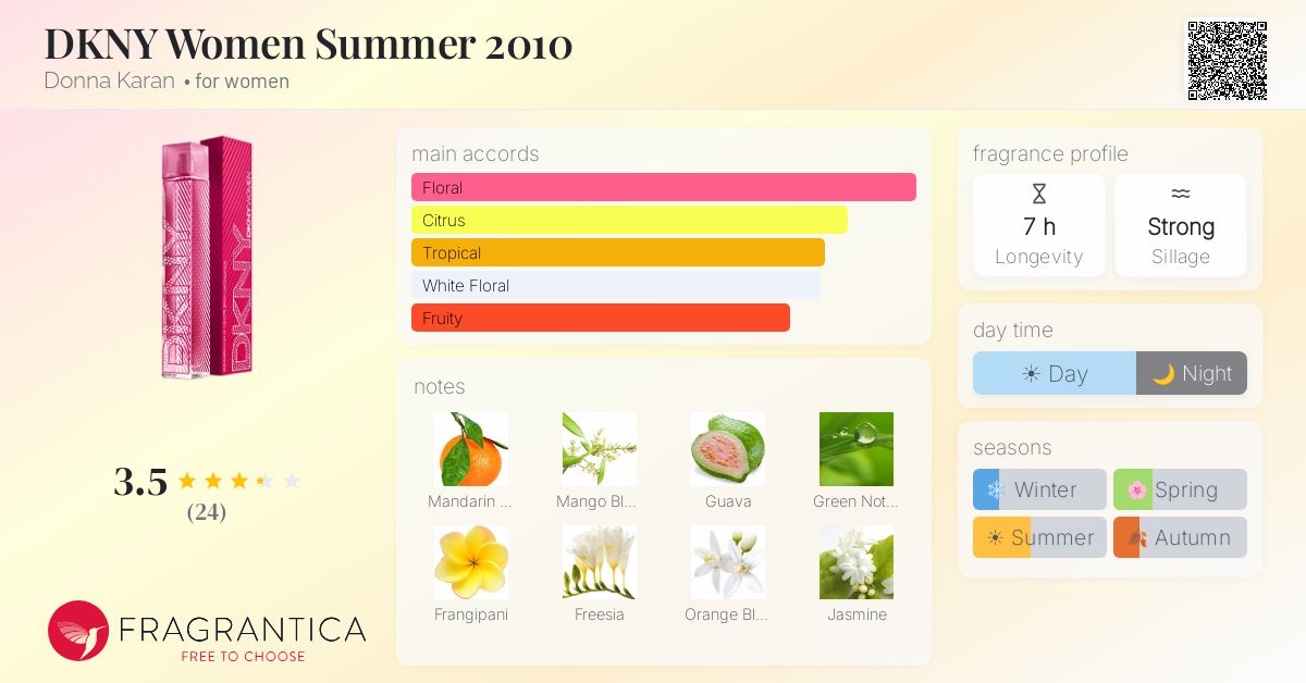 Fragrantica image 4